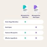 ⁦مايتي باتش صبغة مايكروبوينت™ للبقع الداكنة من هيرو كوزماتيكس - بقعة داكنة بعد البريق مع 395 نقطة دقيقة، تم اختبارها من قبل اطباء الجلدية وغير مهيجة (8 قطع)⁩ - الصورة ⁦8⁩