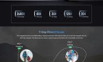 ⁦اماف هاتف ذكي اوكيتيل WP33 برو 5G مع حماية ثلاثية، مكبر صوت وسائط متعددة 136 ديسيبل، شاشة 6.6 انش FHD+ 24GB + 256GB، بطارية كبيرة 22000mAh، كاميرا 64 ميجابكسل، ان اف سي/جي بي اس⁩ - الصورة ⁦7⁩
