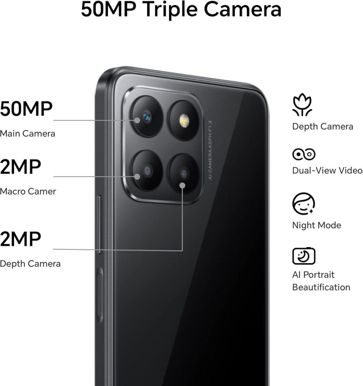 ⁦اونر هاتف ذكي 70 لايت ثنائي شرائح الاتصال بذاكرة روم 128GB وذاكرة RAM 4GB (جي اس ام فقط | بدون سي دي ام ايه) هاتف ذكي 5G مفتوح من المصنع (اسود ميدنايت) - اصدار عالمي⁩ - الصورة ⁦2⁩