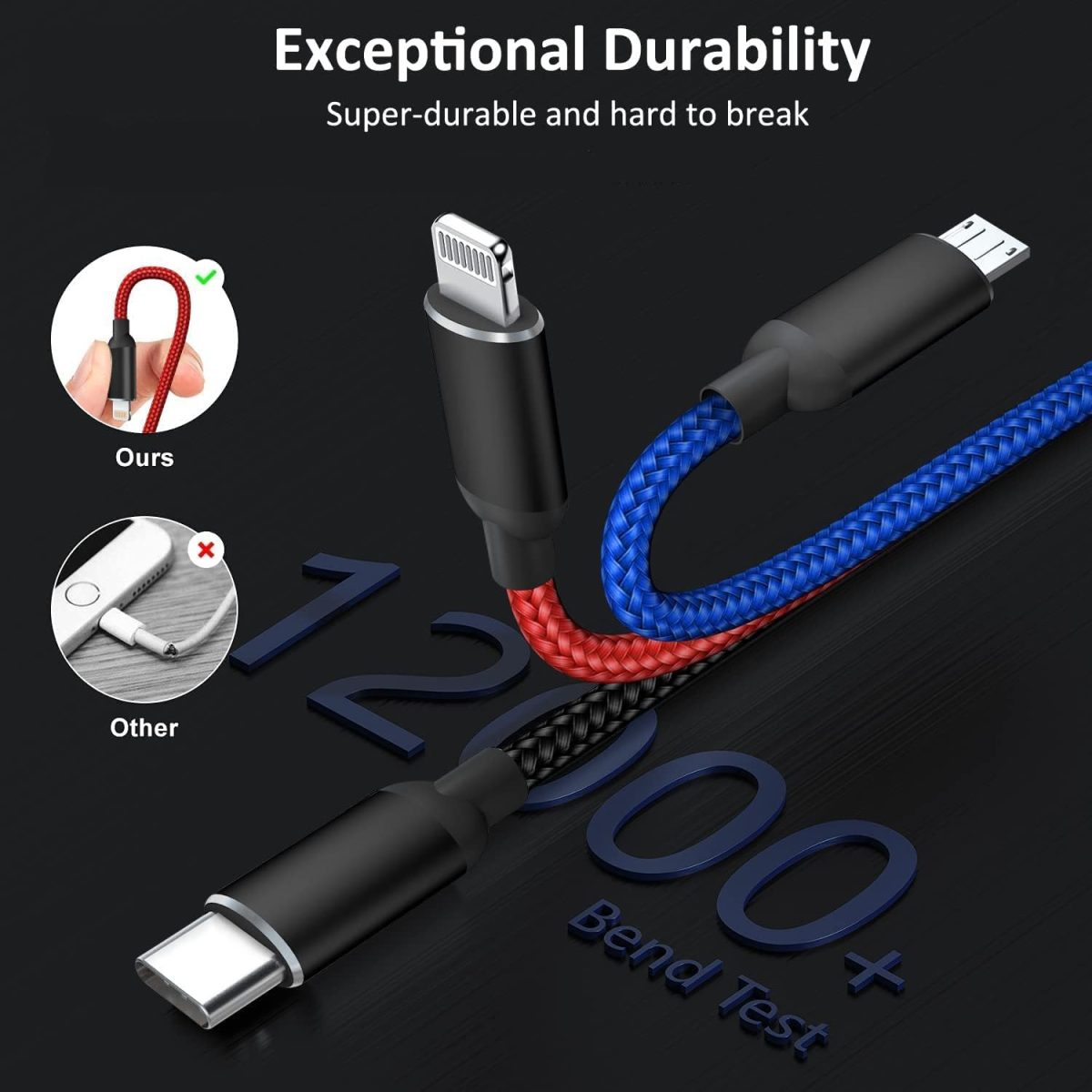 ⁦كيبل USB 3 في 1 متعدد الشحن بتصنيف IP لمقاومة المياه والغبار من ايونيس، كيبل مايكرو USB، سلك شحن سريع متوافق مع ايفون 13 12 11 جالكسي اس 20 اس 10 اس 9 اس 8 اس 7 مايكرو يو اس بي اندرويد⁩ - الصورة ⁦5⁩
