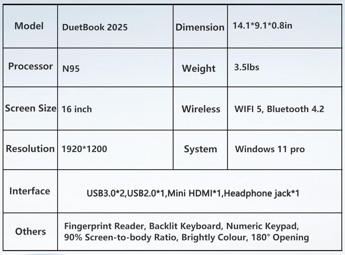 ⁦لابتوب العاب 16 انش من فونيت، لابتوب 2025 ويندوز 11 برو، 8GB RAM 256GB SSD، معالج انتل الجيل 12 N95 (حتى 3.4GHz)، كيبورد باضاءة خلفية، فتح بصمة الاصبع، FHD 1920×1200⁩ - الصورة ⁦7⁩