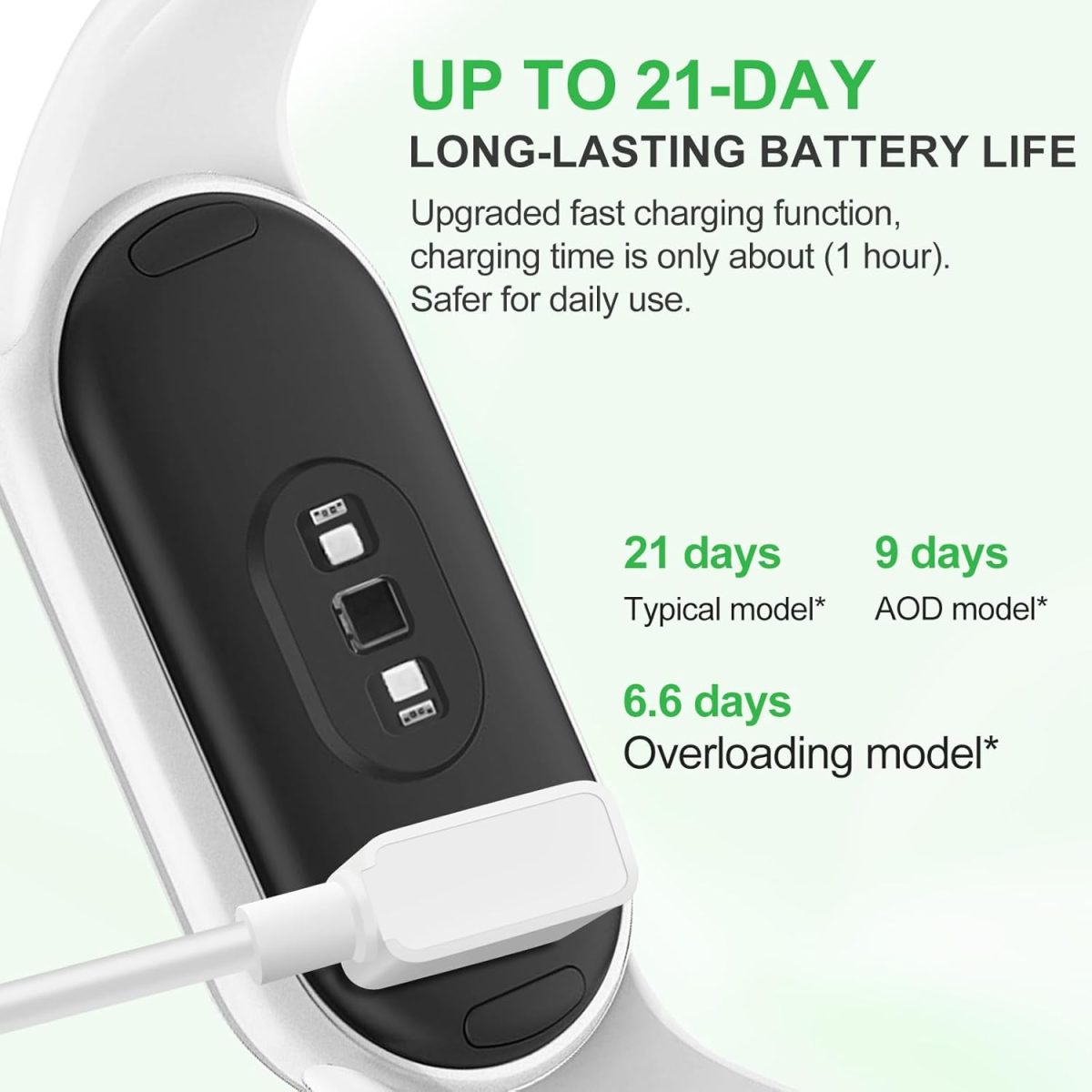 ⁦Xiaomi Smart Band 10-1.72 AMOLED Display with 1500 Nits, Sleep and Heart Rate Monitor, 5ATM Waterproof, 21 Days Battery Life, 60 Hz Refresh Frequency, 150+ Modes⁩ - الصورة ⁦3⁩