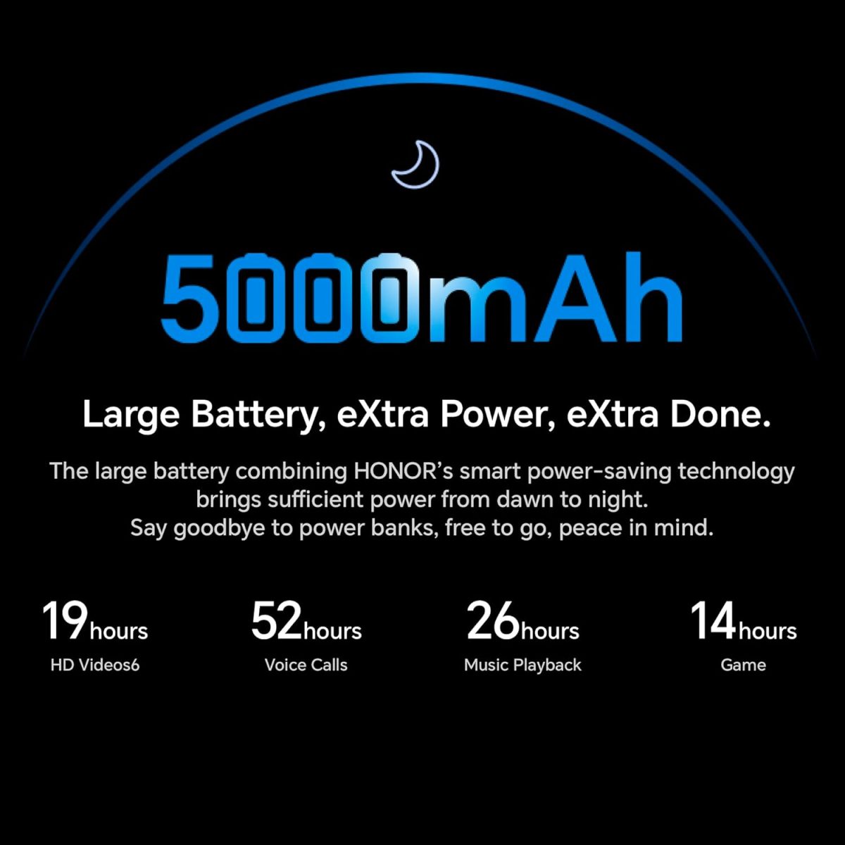 ⁦اونر هاتف ذكي 70 لايت ثنائي شرائح الاتصال بذاكرة روم 128GB وذاكرة RAM 4GB (جي اس ام فقط | بدون سي دي ام ايه) هاتف ذكي 5G مفتوح من المصنع (اسود ميدنايت) - اصدار عالمي⁩ - الصورة ⁦4⁩