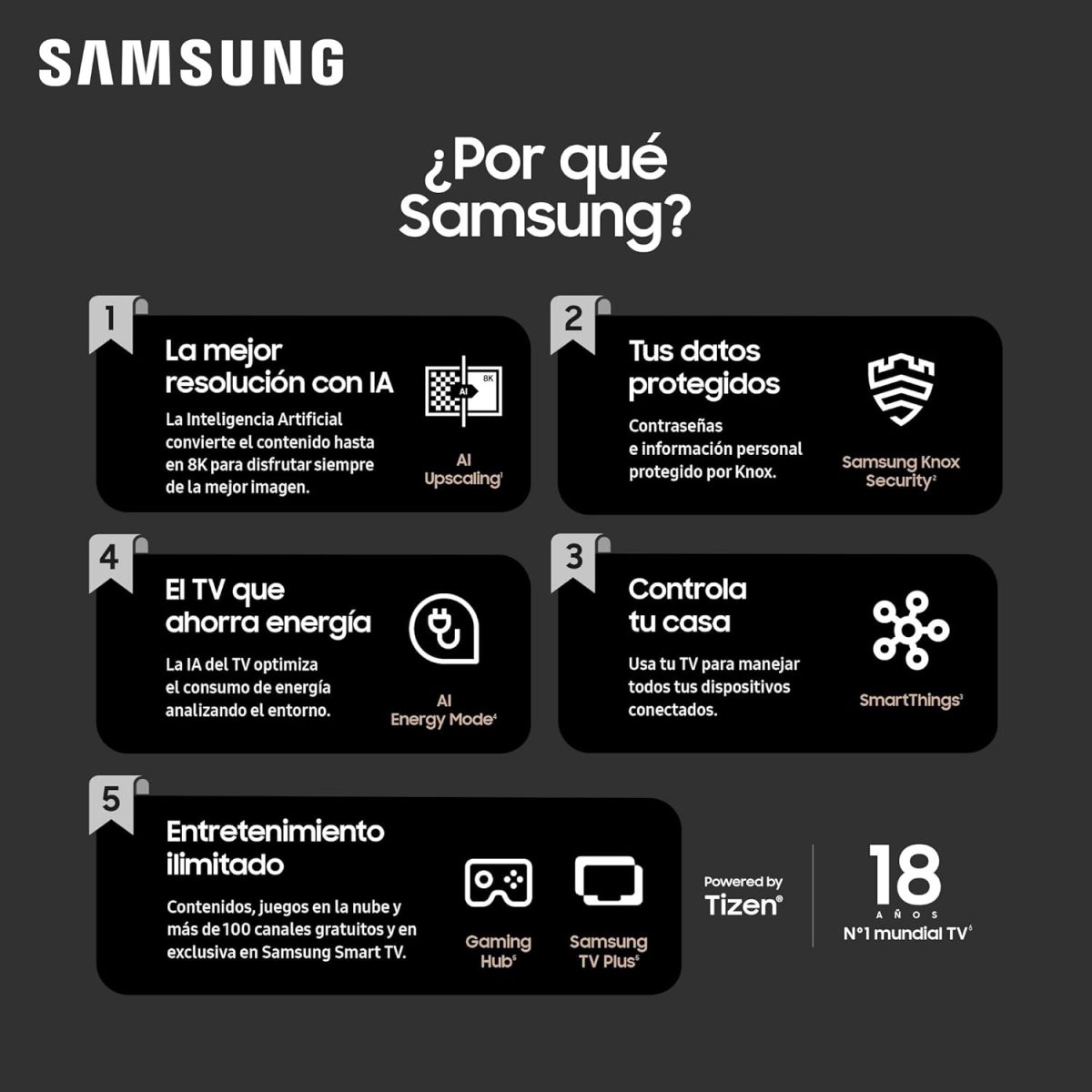 ⁦سامسونج تلفزيون ذكي، QLED، Q60D، 50 بوصة، 2024، حجم لون 100% مع كوانتوم دوت، ترقية 4K، تلفزيون سامسونج بلس، تصميم اير سليم - اصدار عالمي (مجدد)⁩ - الصورة ⁦9⁩