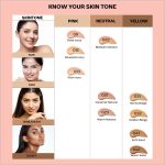 ⁦فيسز كندا كريم اساس هيدرا مات اول داي | كريم اساس 3 في 1 + مرطب + عامل حماية من الشمس 30 | ترطيب 24 ساعة بالصبار وفيتامين C | يدوم لمدة 10 ساعات | تغطية متوسطة الى عالية | 25 مل⁩ - الصورة ⁦7⁩