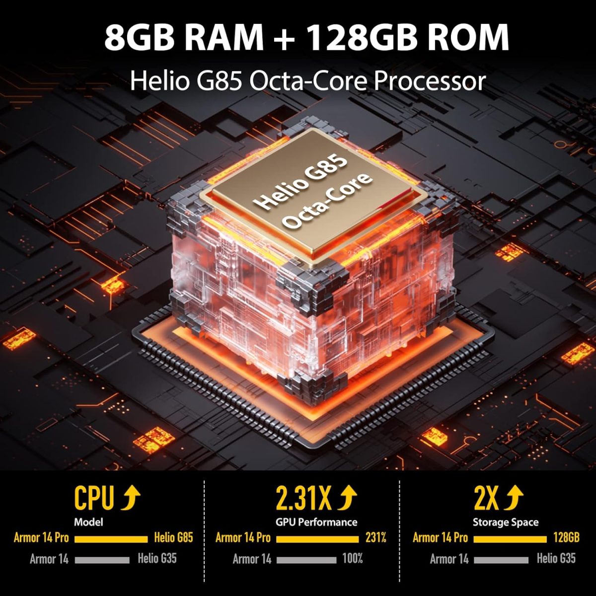 ⁦يوليفون جوال باور ارمور 14 برو، 10000mAh، ذاكرة RAM 8GB وروم 128GB، شحن لاسلكي، اندرويد 12، شريحة اتصال 4G، مقاوم للماء IP68/69K، التعرف على الوجه+بصمة ان اف سي، اصدار المملكة المتحدة⁩ - الصورة ⁦5⁩