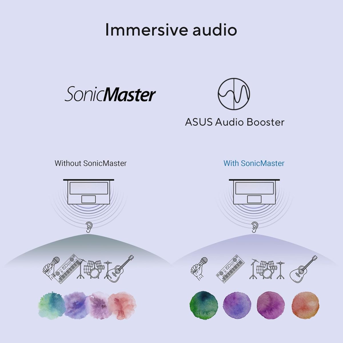 ⁦اسس لابتوب فيفوبوك 16، شاشة 16 انش WUXGA 60Hz، كوالكوم سناب دراغون اكس، وحدة معالجة رسومات جرافيكية كوالكوم ادرينو، ذاكرة RAM 16GB، SSD 512GB، ويندوز 11، ازرق هادئ، X1607QA-DS54⁩ - الصورة ⁦10⁩