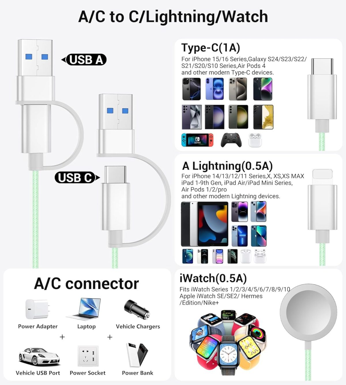 ⁦تيمدان شاحن ساعة ابل، كيبل USB C 3 في 2 لشاحن ايفون 16/نوع سي/لايتنينج، سلك كابل شحن متعدد، اساسيات السفر المحمولة مصمم لساعة اي ووتش الترا/اس اي/10-1 وايفون 16-12-4 قدم، اخضر⁩ - الصورة ⁦2⁩