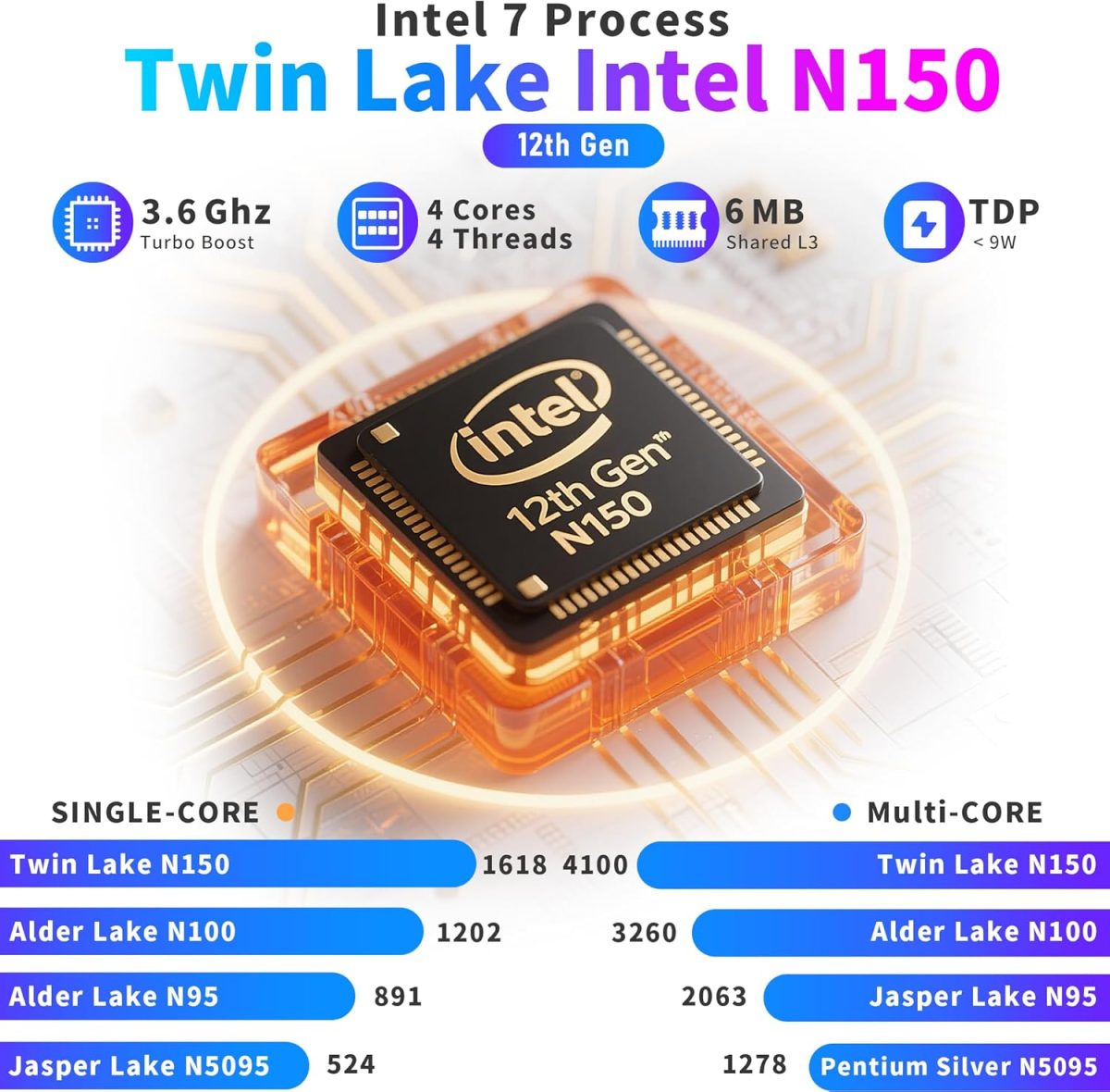 ⁦لابتوب العاب 16 انش 2025، 16GB RAM 1TB SSD، معالج N150 (حتى 3.6GHz)، FHD 1920×1200، فتح 180 درجة، اضاءة خلفية، BT4 WIFI5، ويندوز 11 برو، 6000mAh/46.2Wh، كحلي⁩ - الصورة ⁦2⁩