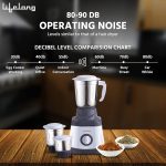 ⁦لايف لونج خلاط مطحنة LLMG74 750 وات مع 3 برطمانات - ابيض ورمادي⁩ - الصورة ⁦6⁩