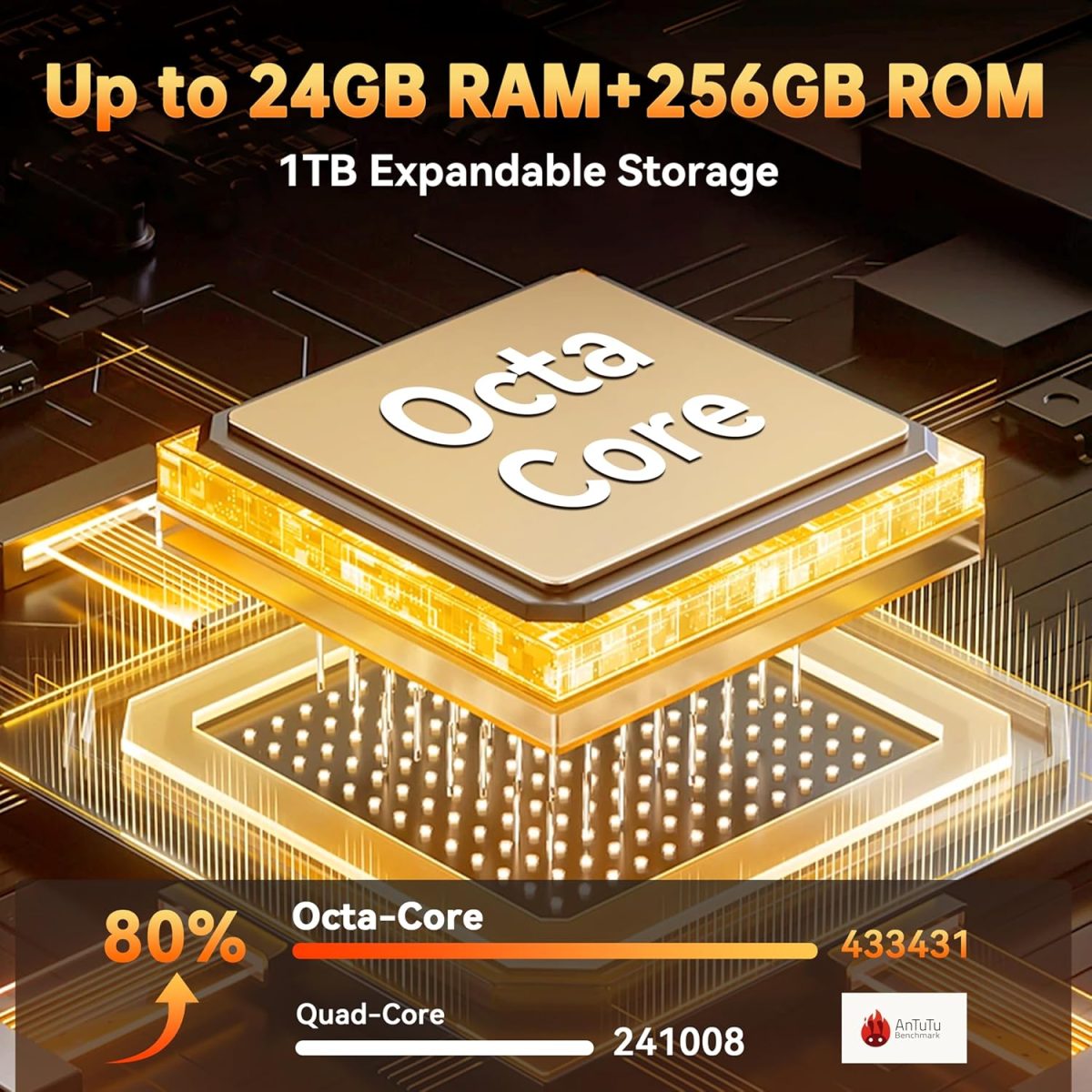 ⁦اوكتيل هاتف ذكي G1 متين غير مقفل - 24+256GB/1TB اندرويد 14 شاشة 6.55 انش HD كاميرا خلفية 48MP بطارية 10600mAh IP68/IP69K، ثنائي شرائح الاتصال/ان اف سي/بصمة الاصبع 2025⁩ - الصورة ⁦4⁩