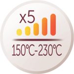 ⁦ريمينجتون برولوكس كيرل اند ستريت | 5 اعدادات | 230*، مقاس واحد، اسود⁩ - الصورة ⁦8⁩