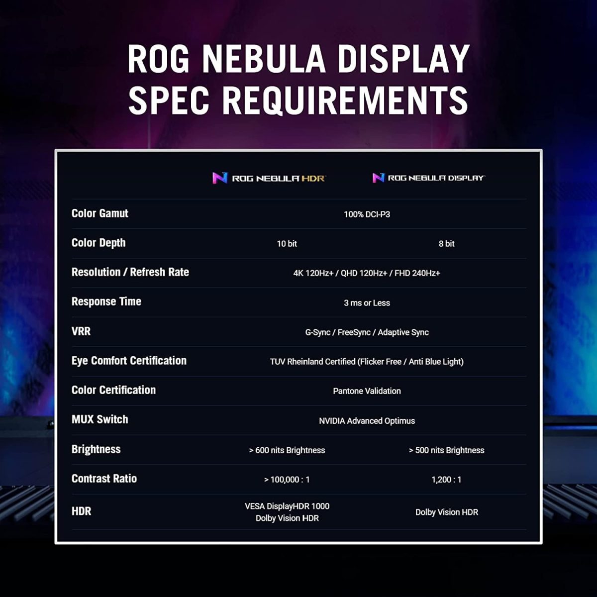 ⁦اسس لابتوب روج ستريكس G16 للالعاب 2023 بشاشة 16.1 انش FHD + 165Hz كور i7-13650HX 16GB 512GB انفيديا جيفورس RTX 4060 8GB بطاقة رسومات RGB خلفية مفتاح انجليزي ويندوز 11 رمادي مع اقتباسات العاب نيون⁩ - الصورة ⁦6⁩