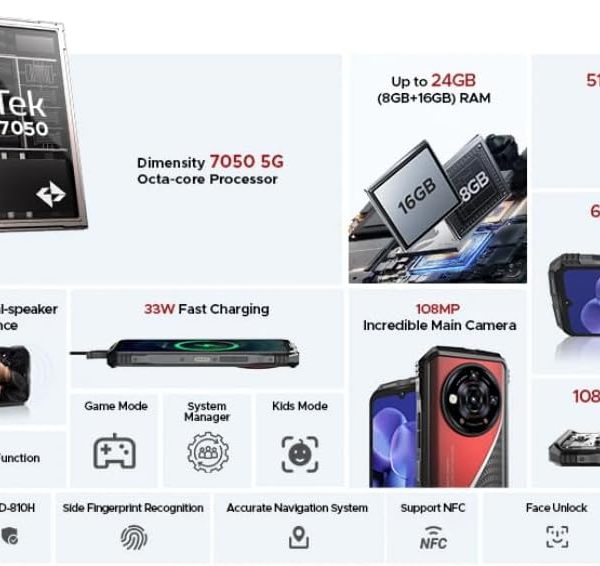 جوال S118 برو 5G متين 6.6 انش FHD 120Hz RAM 8GB روم 512GB بطارية 10800mAh اندرويد 14 مع تقنية ان اف سي من شاندوليك (اسود)