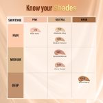 ⁦كريم اساس هيدرا مات اول داي من فيس كندا - ميني | كريم اساس 3 في 1 + مرطب + عامل حماية من الشمس 30 | ترطيب 24 ساعة بالصبار وفيتامين C | يدوم لمدة 10 ساعات | تغطية متوسطة الى عالية | طبيعي متوسط⁩ - الصورة ⁦7⁩