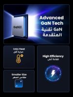 ⁦يوجرين شاحن 4 منافذ USB C شاحن GaN قابس شاحن نوع C محول شاحن الحائط السريع PD 65W متوافق مع أجهزة الكمبيوتر المحمولة MacBook Pro Air iPad iPhone Samsung ، Huawei ،Oneplus ،Xiaomi ،Dell ،Lenovo، إلخ⁩ - الصورة ⁦5⁩