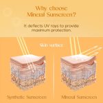 ⁦La Shield SPF 40 PA+++ Mineral Sunscreen Gel | Superior Matte Finish | Oil-free | Lightweight | No white cast | For Acne Prone, Oily or sensitive skin |Dermatologist Prescribed | 50g⁩ - الصورة ⁦4⁩