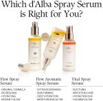 ⁦دالبا بيدمونت سيروم بخاخ عطري من ايتاليان وايت ترافل فيرست - بخاخ وجه مرطب لامع مضاد للأكسدة، بخاخ وجه نباتي معطر من أجل المرونة والترطيب⁩ - الصورة ⁦9⁩