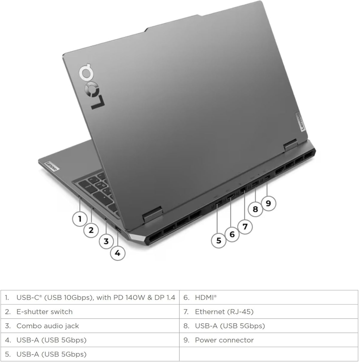 ⁦لينوفو لابتوب العاب لوك 2024 انتل كور i5-12450HX بيت AMD رايزن 5 7235HS شاشة 15.6 انش FHD IPS 144Hz انفيديا RTX 3050-32GB RAM و1TB PCIe SSD وكيبورد باضاءة خلفية وويندوز 11 وجي سينك وكيبل HDMI⁩ - الصورة ⁦9⁩