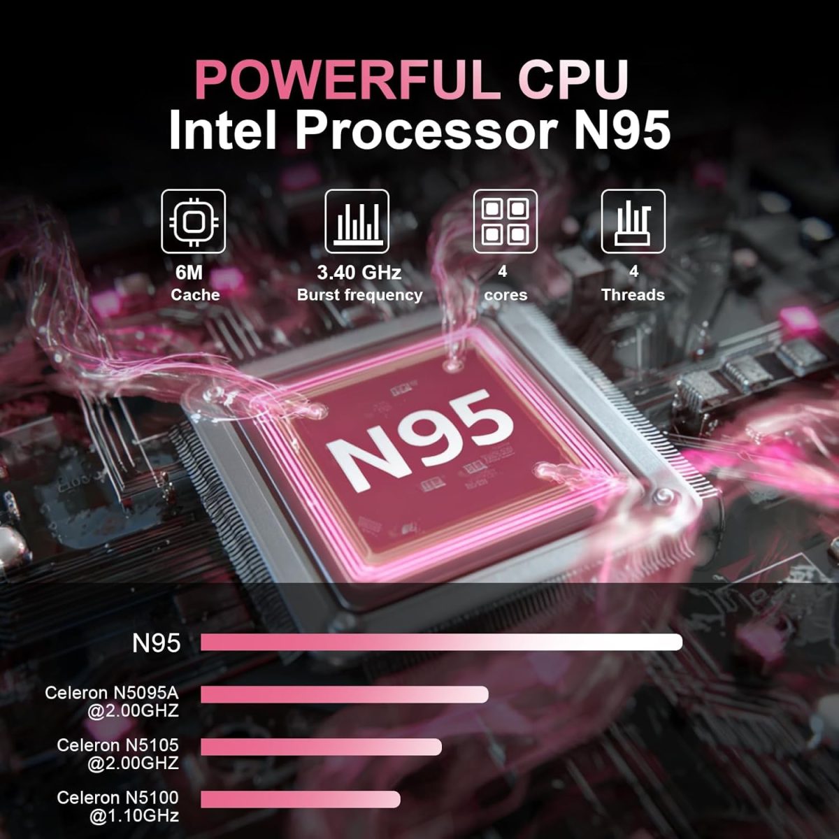 ⁦لابتوب العاب 15.6 انش، معالج N95 (4C4T، 1.7-3.4GHz) 16GB RAM 512GB PCIe SSD، شاشة FHD، كيبورد باضاءة خلفية، فتح بصمة الاصبع، لابتوب للاعمال والطلاب ويندوز 11 برو، روز جولد⁩ - الصورة ⁦3⁩