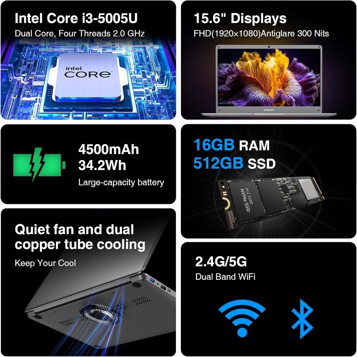 ⁦لابتوب ايكوهيرو ويندوز 11 بشاشة 15.6 انش FHD (1920×1080) IPS، انتل كور i3-5005U، ذاكرة RAM 16GB وSSD 512GB، واي فاي 2.4G/5G، بلوتوث 5.0 وار جيه 45، وظائف بالكامل، نوع C، سبيس⁩ - الصورة ⁦2⁩