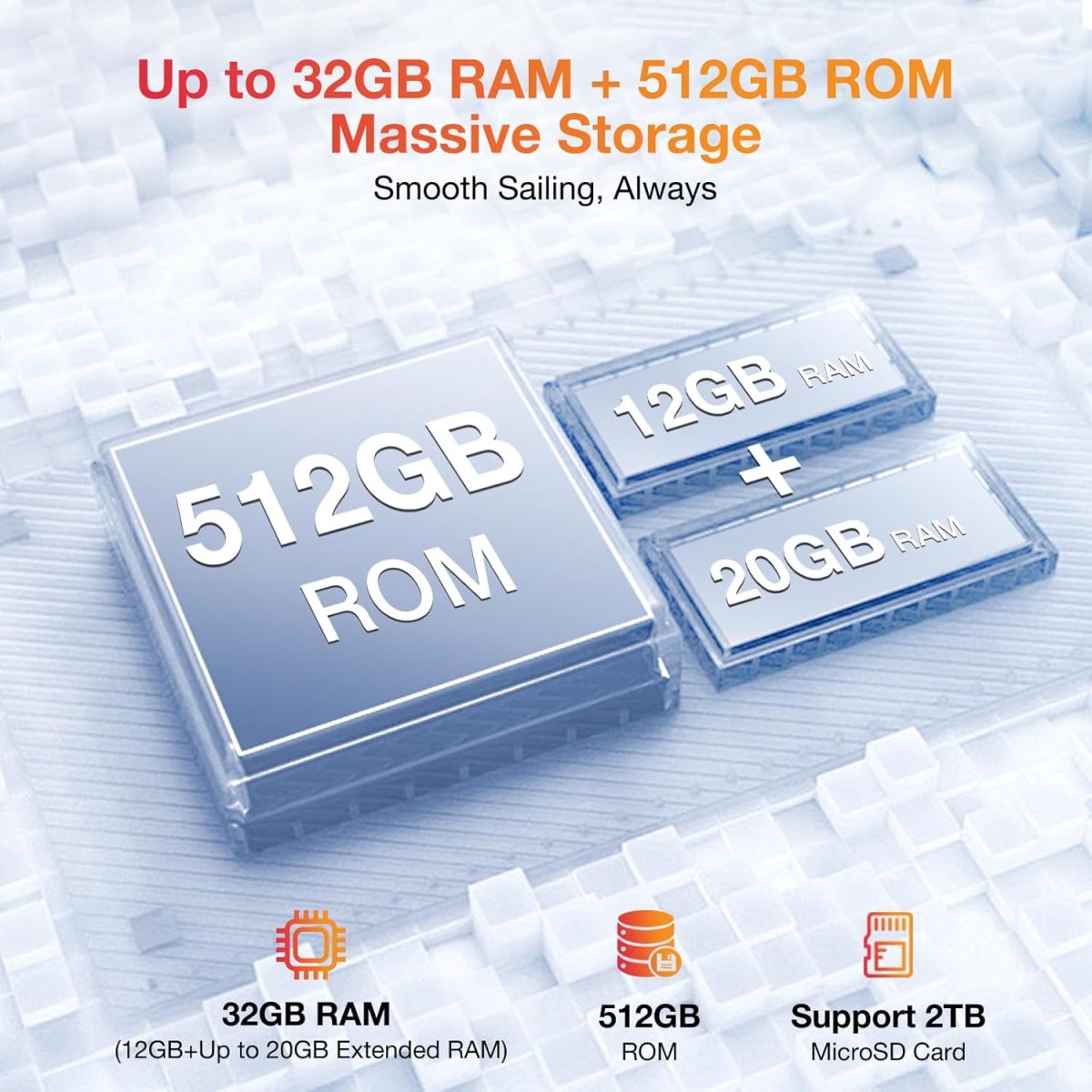⁦دوجي جوال في ماكس برو 5G متين 22000mAh 32GB+512GB/TF 2TB، اندرويد 14، 108MP+20MP، شاشة 6.55 انش FHD+120Hz IPS، مقاوم للماء IP68/IP69K، ان اف سي/التعرف على الوجه/واي فاي 6⁩ - الصورة ⁦4⁩
