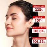 ⁦قناع كولاجين حقيقي من ال بويلوف® مع 670,000 جزء في المليون كولاجين، قناع الوجه القابل للتقشير من أجل المرونة والترطيب والتوهج والبشرة الزجاجية، قناع تغليف الكولاجين الكوري، 50 مل/1.68 اونصة⁩ - الصورة ⁦2⁩