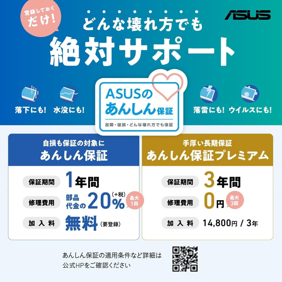⁦اسس احدث لابتوب فيفوبوك 15 للاعمال بشاشة FHD 15.6 انش ومعالج انتل كور i3 1215U (حتى 4.4GHz) وRAM 12GB وSSD 512GB وبطاقة عرض مرئي انتل UHD، رفيع وخفيف الوزن وواي فاي وHDMI وويندوز 11 برو وماوس العاب⁩ - الصورة ⁦14⁩
