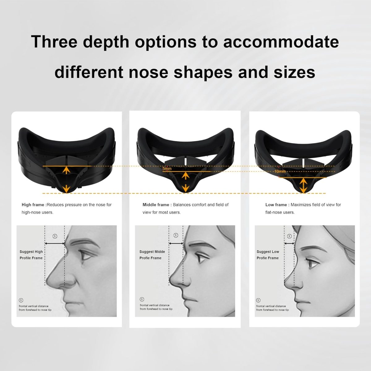 ⁦Globular Cluster F3 V3 Magnetic Facial Interface for Quest 3, Flexible and Adaptive Frame with Multi-Material Pads, Not Compatible with Quest 3S or Official Charging Dock⁩ - الصورة ⁦6⁩