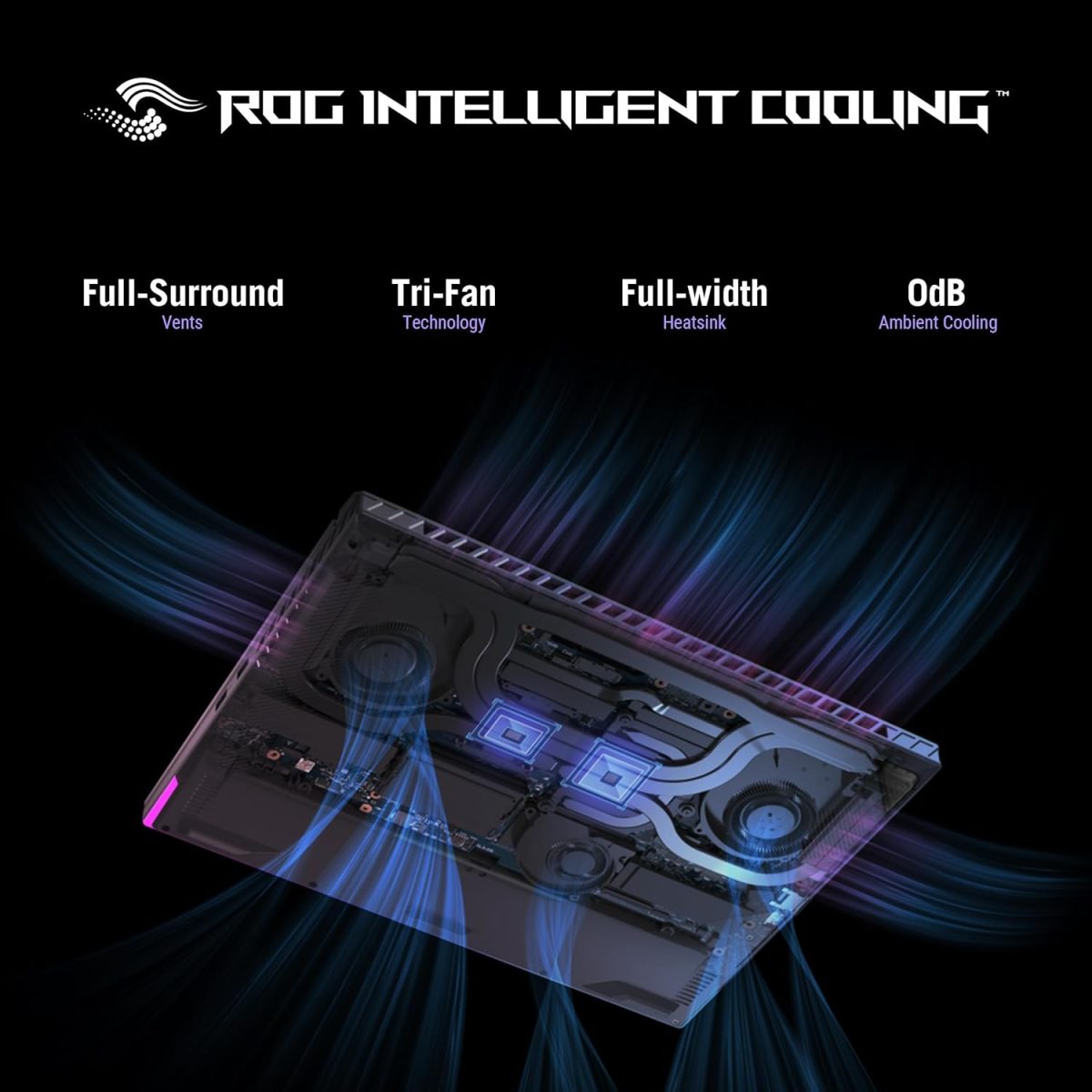 ⁦ASUS ROG Strix G16 (2025) Gaming Laptop, 16” ROG Nebula 16:10 2.5K 240Hz/3ms, NVIDIA® GeForce RTX™ 5070, AMD Ryzen™ 9 9955HX Processor, 32GB DDR5-5600, 1TB PCIe Gen 4 SSD, Wi-Fi 6E, Windows 11 Home⁩ - الصورة ⁦3⁩