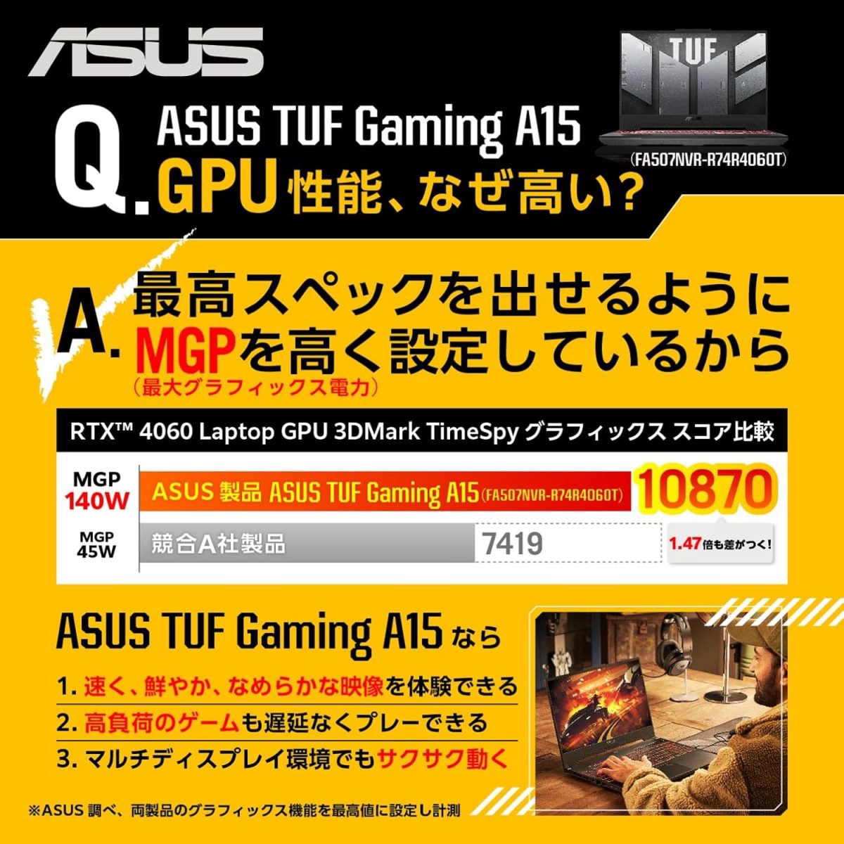 ⁦اسس احدث لابتوب فيفوبوك 15 للاعمال بشاشة FHD 15.6 انش ومعالج انتل كور i3 1215U (حتى 4.4GHz) وRAM 12GB وSSD 512GB وبطاقة عرض مرئي انتل UHD، رفيع وخفيف الوزن وواي فاي وHDMI وويندوز 11 برو وماوس العاب⁩ - الصورة ⁦4⁩