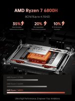 ⁦لابتوب العاب كايجر 2025 بمعالج AMD رايزن 7 6800H (8C/16T حتى 4.70GHz)، 16GB DDR5 512GB NVMe SSD، حتى 4TB، شاشة FHD 16 انش، واي فاي 6، كيبورد باضاءة خلفية، نوع C، مراوح مزدوجة⁩ - الصورة ⁦2⁩