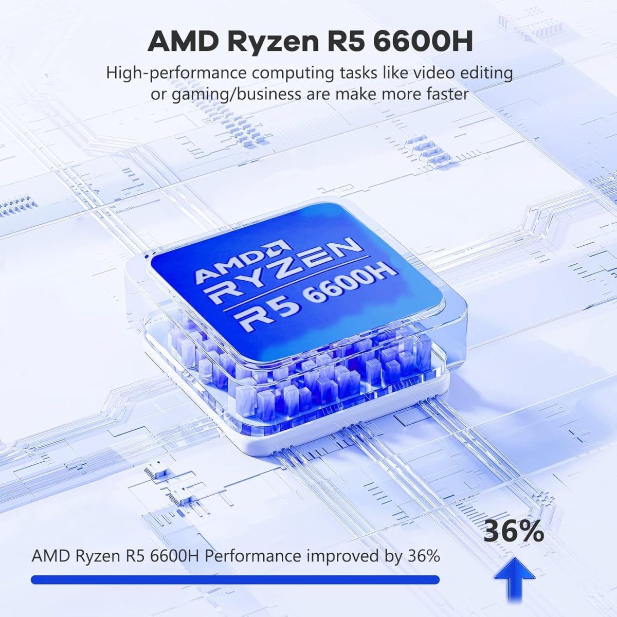 ⁦نيمو لابتوب العاب IPS FHD 15.6 انش، معالج AMD رايزن 5 6600H سداسي النواة 660M GPU 64GB DDR5 RAM 1TB SSD (افضل من i7-1165G7، حتى 4.5GHz) مع كيبورد باضاءة خلفية GaN نوع C 100 واط، ويندوز 11⁩ - الصورة ⁦2⁩