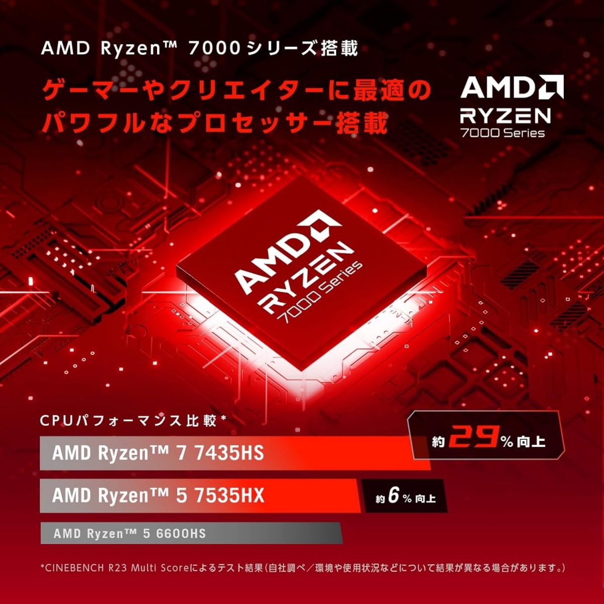 ⁦اسس احدث لابتوب فيفوبوك 15 للاعمال بشاشة FHD 15.6 انش ومعالج انتل كور i3 1215U (حتى 4.4GHz) وRAM 12GB وSSD 512GB وبطاقة عرض مرئي انتل UHD، رفيع وخفيف الوزن وواي فاي وHDMI وويندوز 11 برو وماوس العاب⁩ - الصورة ⁦5⁩