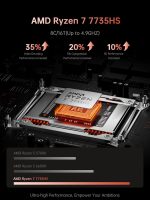 ⁦AOC لابتوب AMD 2025 بشاشة 16.1 انش ومعالج AMD رايزن 7 7735HS (8C/16T حتى 4.75GHz)، 16GB DDR5 512GB NVMe SSD، شاشة 16 انش FHD، واي فاي 6، كيبورد باضاءة خلفية، كاميرا ويب، HDMI⁩ - الصورة ⁦2⁩