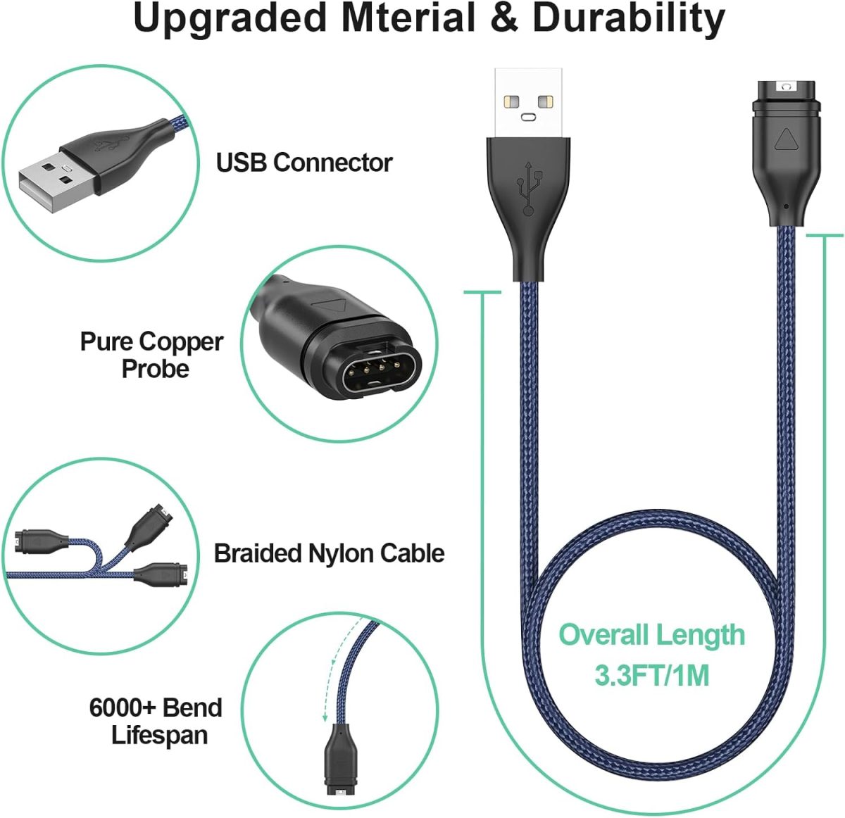⁦كيبل شاحن ساعة جارمين، كيبل شحن مضفر USB/USB C لجارمين فينيكس 8 7 7X 7S 6 E سولار وفور رانر 965 955 265 255 245 165 55 45، فينو 3 اس كيو وانستنكت وفيفواكتيف 5 4 (ازرق، USB 100 سم)⁩ - الصورة ⁦2⁩