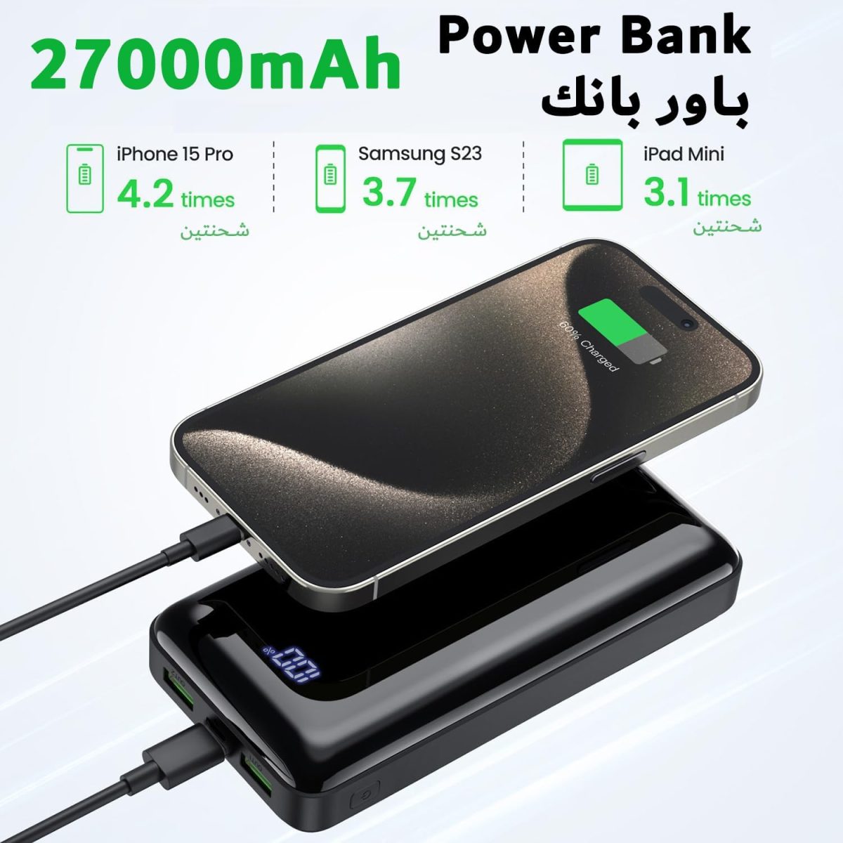 ⁦باور بانك 27000 مللي امبير في الساعة، كيو سي 4.0 USB C 22.5 واط شحن سريع بي دي 20 واط، حزمة بطارية الجوال 3 مخارج ومدخلين بسعة عالية متوافق مع الهواتف الذكية⁩ - الصورة ⁦3⁩