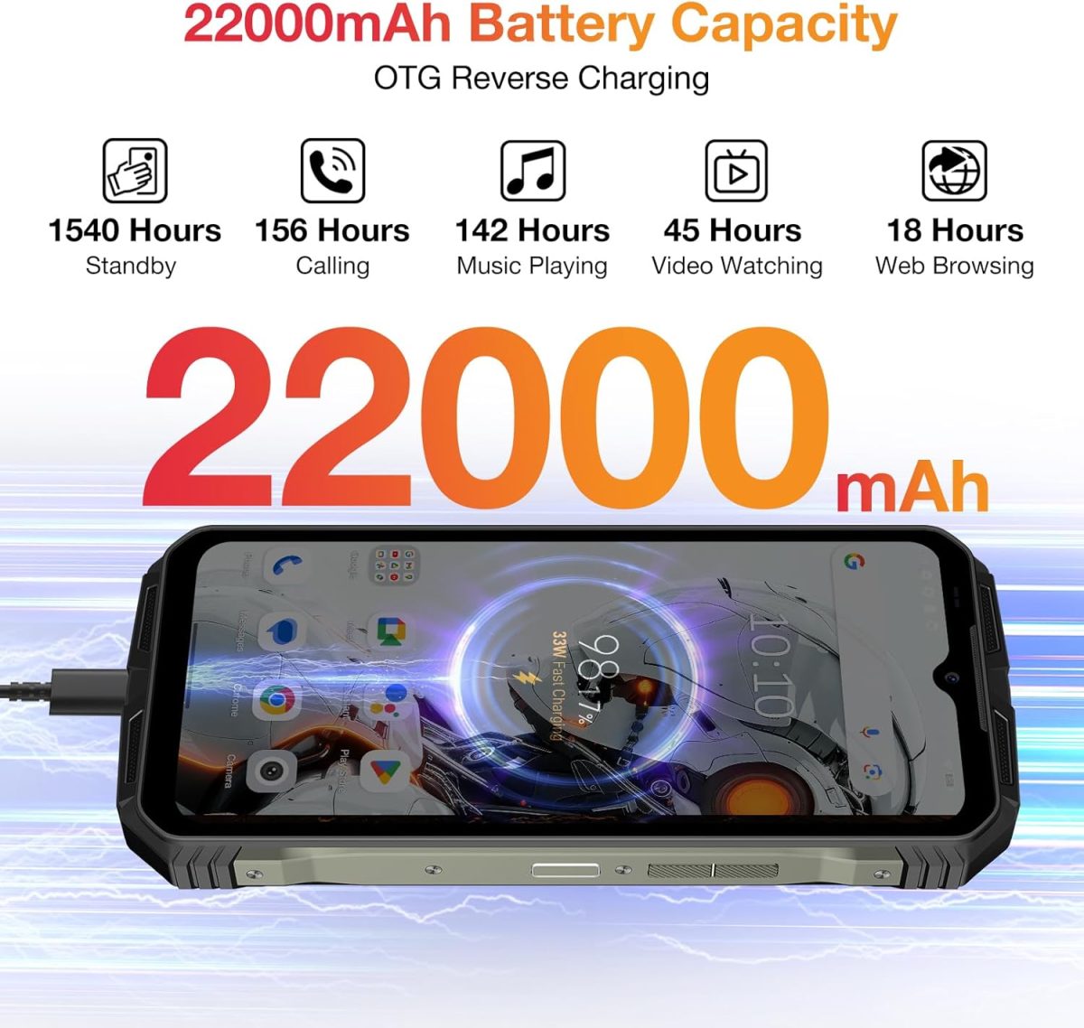 ⁦دوجي جوال في ماكس برو 5G متين 22000mAh 32GB+512GB/TF 2TB، اندرويد 14، 108MP+20MP، شاشة 6.55 انش FHD+120Hz IPS، مقاوم للماء IP68/IP69K، ان اف سي/التعرف على الوجه/واي فاي 6⁩ - الصورة ⁦2⁩