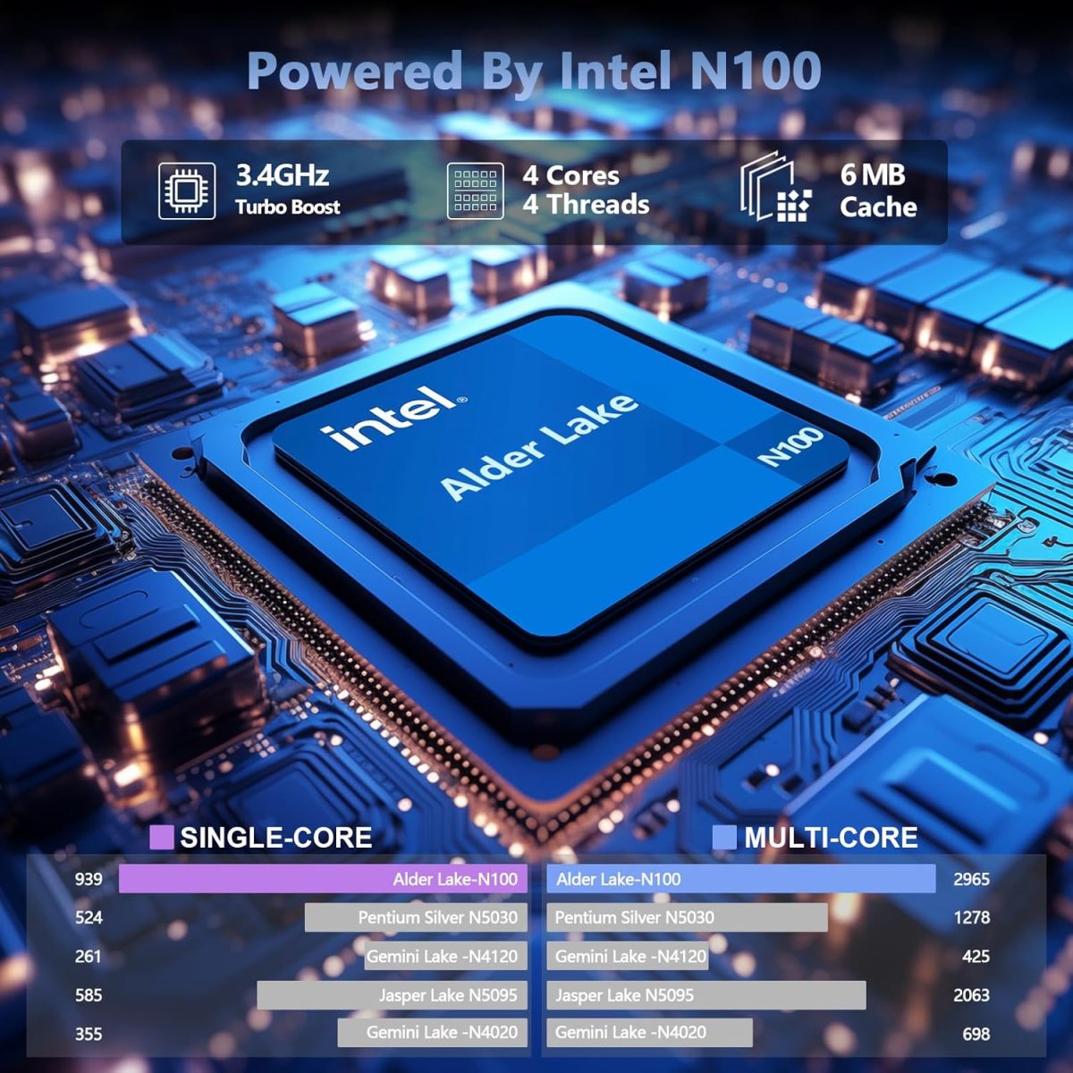 ⁦لابتوب العاب بشاشة FHD 16 انش وذاكرة RAM 16GB وSSD 512GB ومعالج N100 (حتى 3.4GHz)، ويندوز 11 اصدار احترافي، بلوتوث 5.0 HDMI، يدعم شحن نوع C، واي فاي، بطارية 5000mAh، رمادي⁩ - الصورة ⁦3⁩