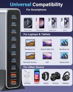 ⁦قاعدة شحن USB C 800 واط من هايميكس تيك، شاحن سريع 140 واط، شاحن غان 100 واط 65 واط 30 واط، شاحن USB متعدد متوافق مع ماك بوك برو 16، لابتوب، ايفون 17/16/15، سامسونج جالاكسي S25⁩ - الصورة ⁦7⁩