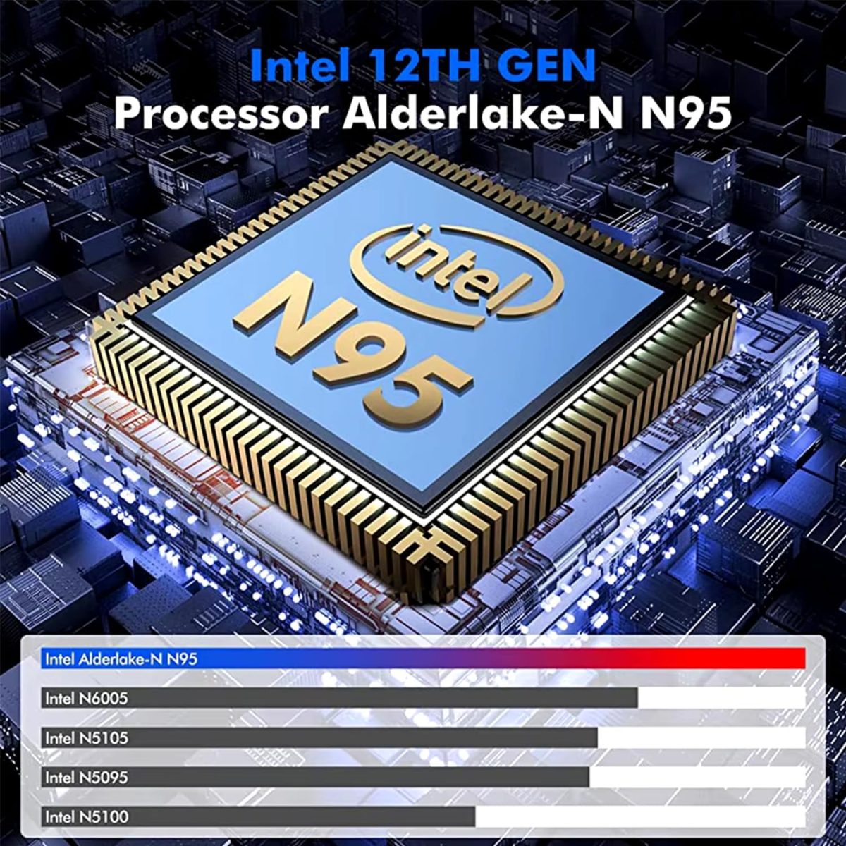 ⁦لابتوب العاب TK-G156 من هويتبات، شاشة 15.6 انش FHD (1920×1080)، معالج انتل N95 (الجيل 12)، انفيديا جيفورس GTX 1060، ذاكرة RAM 32GB، SSD 1TB، نوع C، ار جيه 45، كيبورد باضاءة خلفية، قارئ بصمات، ويندوز⁩ - الصورة ⁦6⁩