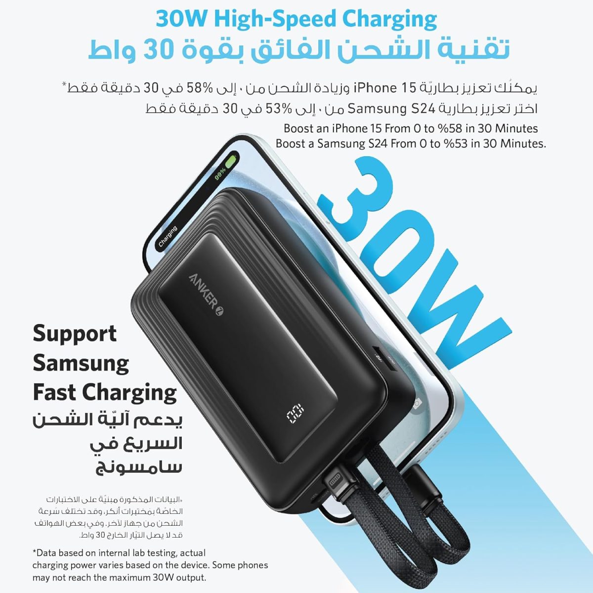 ⁦باور بانك زولو من انكر، شاحن محمول سريع 10,000mAh 30 واط بحد اقصى مع كيبلات لايتنينج مدمجة معتمدة من ابل، 1 USB-C، 1 USB-A، حزمة بطارية لايفون 16/15/14، جالكسي والمزيد⁩ - الصورة ⁦3⁩