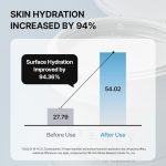 ⁦نيدلي وسادات تقشير الوجه مع بي اتش ايه وبي اتش ايه⁩ - الصورة ⁦3⁩