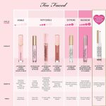 ⁦تو فيسد ملمع شفاه ليب انجيكشن لتكثيف الشفاه بفيتامين E + زيت الافوكادو، 0.14 اونصة سائلة⁩ - الصورة ⁦5⁩