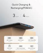 ⁦شارميست باور بانك 26800 مللي امبير في الساعة، باور بانك بي دي، شاحن محمول 20 واط USB نوع سي للشحن السريع حزمة بطارية 3.0 متوافق مع ماك بوك/ماك بوك اير/ايباد برو وايفون وسويتش⁩ - الصورة ⁦7⁩
