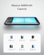 ⁦شارميست باور بانك 26800 مللي امبير في الساعة، باور بانك بي دي، شاحن محمول 20 واط USB نوع سي للشحن السريع حزمة بطارية 3.0 متوافق مع ماك بوك/ماك بوك اير/ايباد برو وايفون وسويتش⁩ - الصورة ⁦3⁩