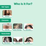 ⁦ارافي اورجانيك شامبو مضاد لتساقط الشعر من روزماري | شامبو روزماري لنمو الشعر والتحكم في تساقط الشعر | شعر اقوى حتى 94% | خالٍ من الكبريتات للرجال والنساء | لجميع انواع الشعر | 200 مل⁩ - الصورة ⁦6⁩