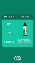 ⁦شامبو مضاد لتساقط الشعر من ريجنفورت، 250 مل⁩ - الصورة ⁦3⁩