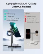 ⁦ESR شاحن كيو اي 2 3 في 1 ماج سيف مع كريو بوست، [معتمد] شاحن ساعة ابل، قاعدة شحن لاسلكية لتبريد الهاتف، ايفون 17/16/15/14/13/12 سلسلة ايربودز وساعة ابل، اسود⁩ - الصورة ⁦6⁩