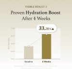 ⁦اي ام فروم خلاصة موجوورت للبشرة المعرضة لحب الشباب⁩ - الصورة ⁦9⁩